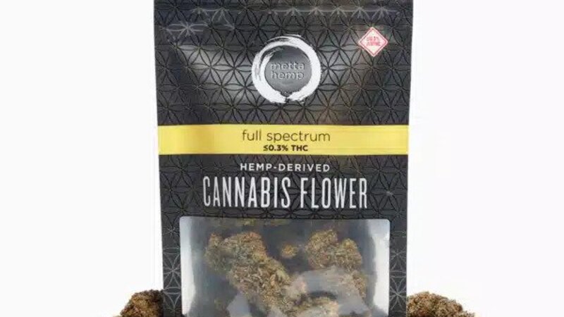 Metta Hemp Company: Providing Top-Quality Outdoor Hemp Flower