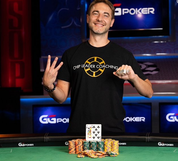 What to Look for in a Poker Training Program