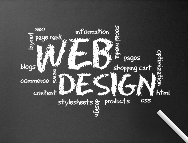 How a Custom Web Design in Atlanta, GA, Enhances User Experience