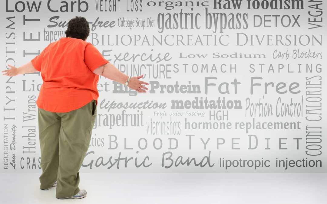 Your Journey to Wellness Begins with Weight Management Treatment in Richmond, VA