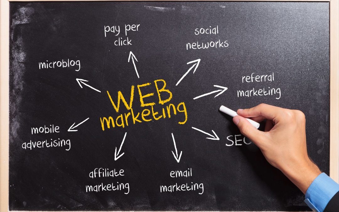 How a WordPress Development Company in Dubai Can Transform Your Online Presence?