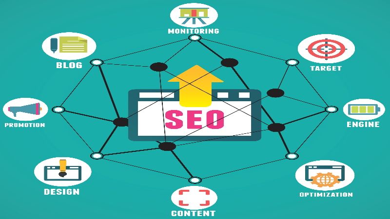 When Should a Small Business Stop Hiring Separate Marketing Vendors?