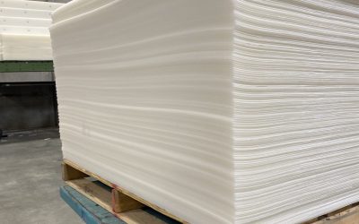 How Wholesale Custom Packaging Can Grow Your Small Business